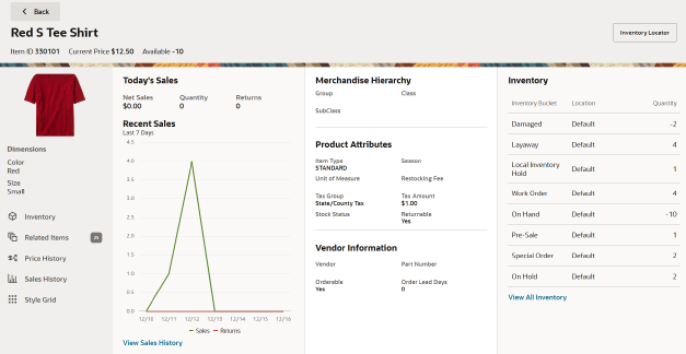 Item Dashboard