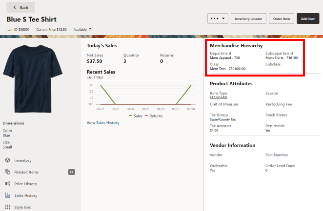 Merchandise Hierarchy Merchandise Hierarchy