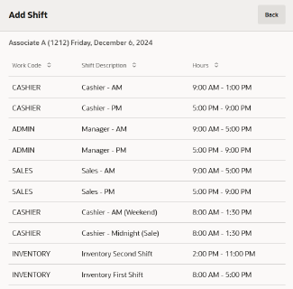 List of Pre-Defined Shifts