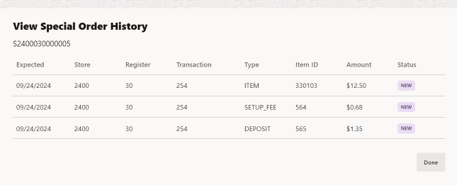 Special Order History