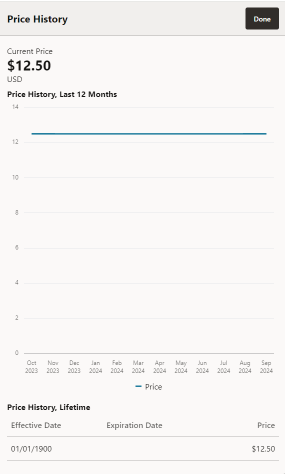 Item Viewer - Price History Item Viewer - Price History