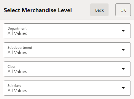 Merchandise Levels List