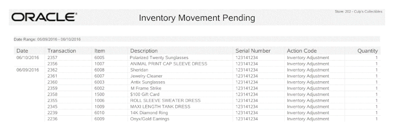 Inventory Movement Pending Report