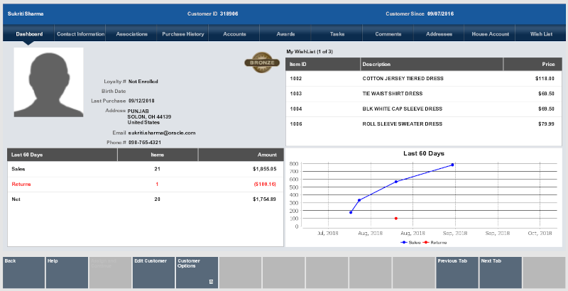 Customer Dashboard Tab