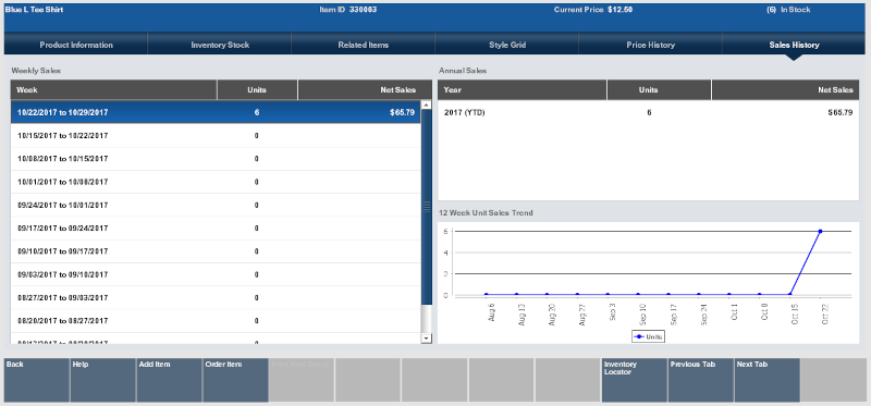 Sales History Tab