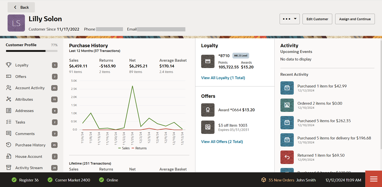 Customer Dashboard Customer Dashboard