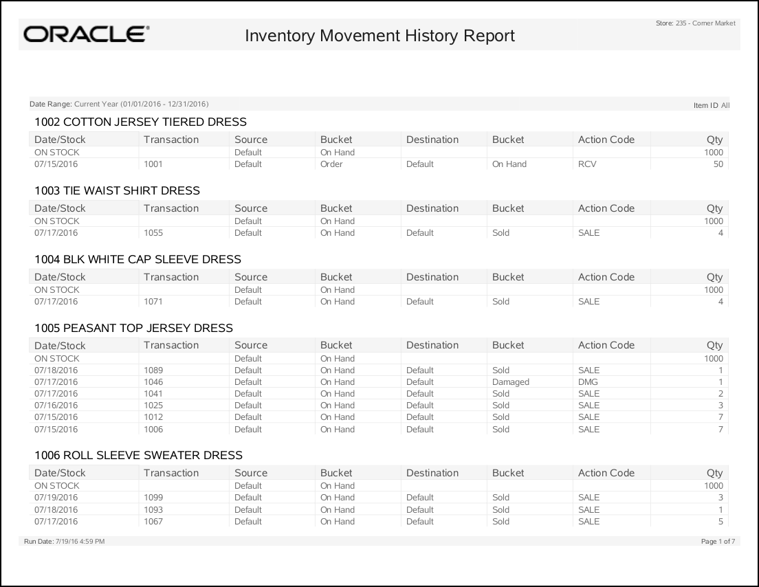 Inventory Movement History Report