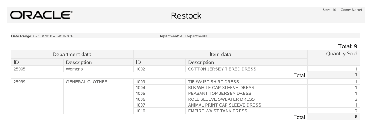 Restock Report
