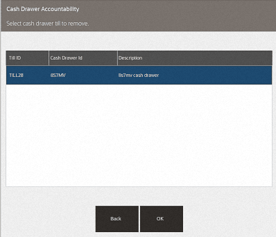Cash Drawer Remove List Cash Drawer Remove List
