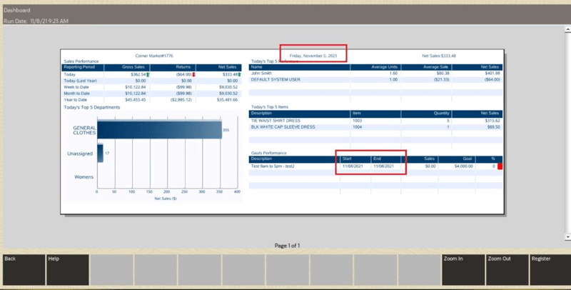 Dashboard Screen Dashboard Screen