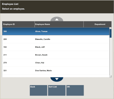 Employee Results List Employee Results List
