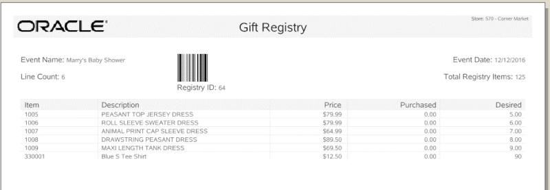 Gift Registry Report Gift Registry Report