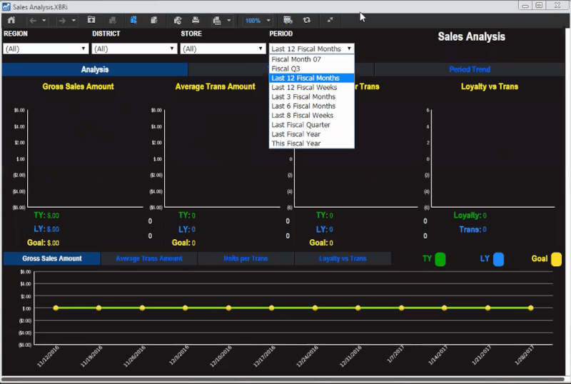 XBRi Sales Analysis Screen XBRi Sales Analysis Screen