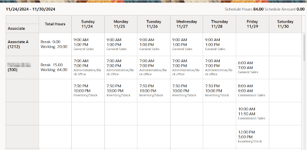 Weekly Summary Scheduling - Associates Scheduled