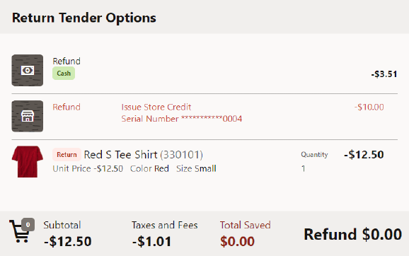 Split Tenders Split Tenders