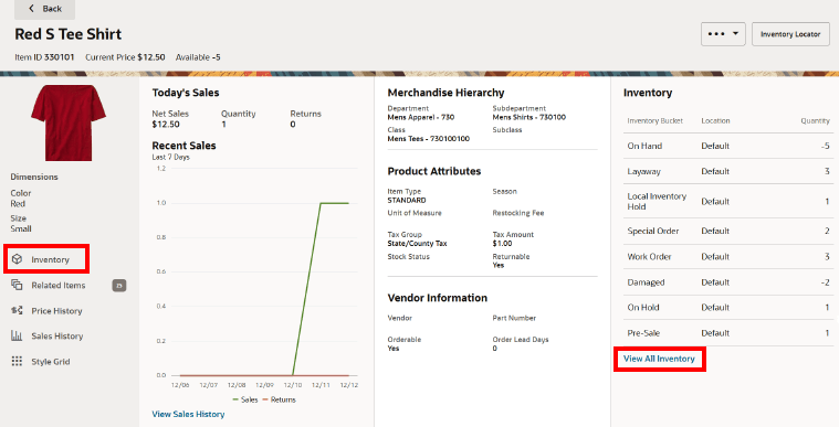 Item Dashboard