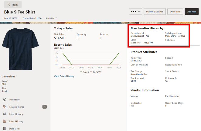 Merchandise Hierarchy