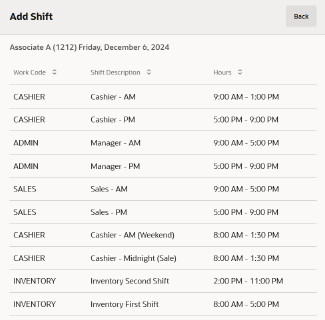 List of Pre-Defined Shifts