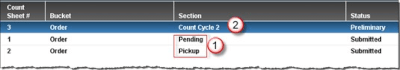 Cycle Count example