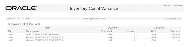 Inventory Count Variance Report