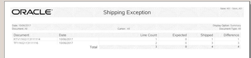 Shipping Exception Report