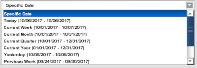 List of Relative Dates