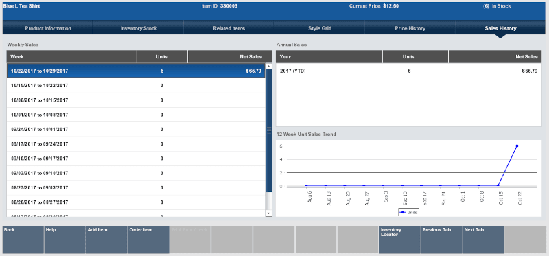 Sales History Tab