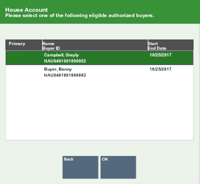 House Account Authorized Buyer List