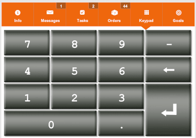 Keypad Tab Keypad Tab