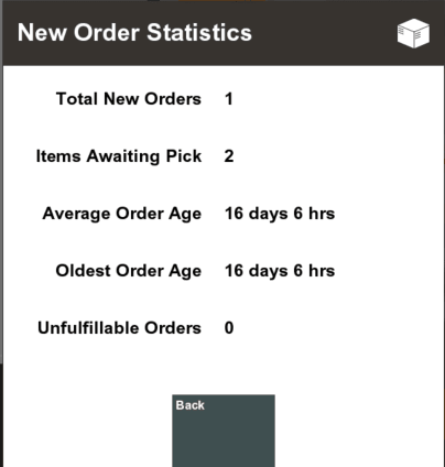 New Order Statistics New Order Statistics