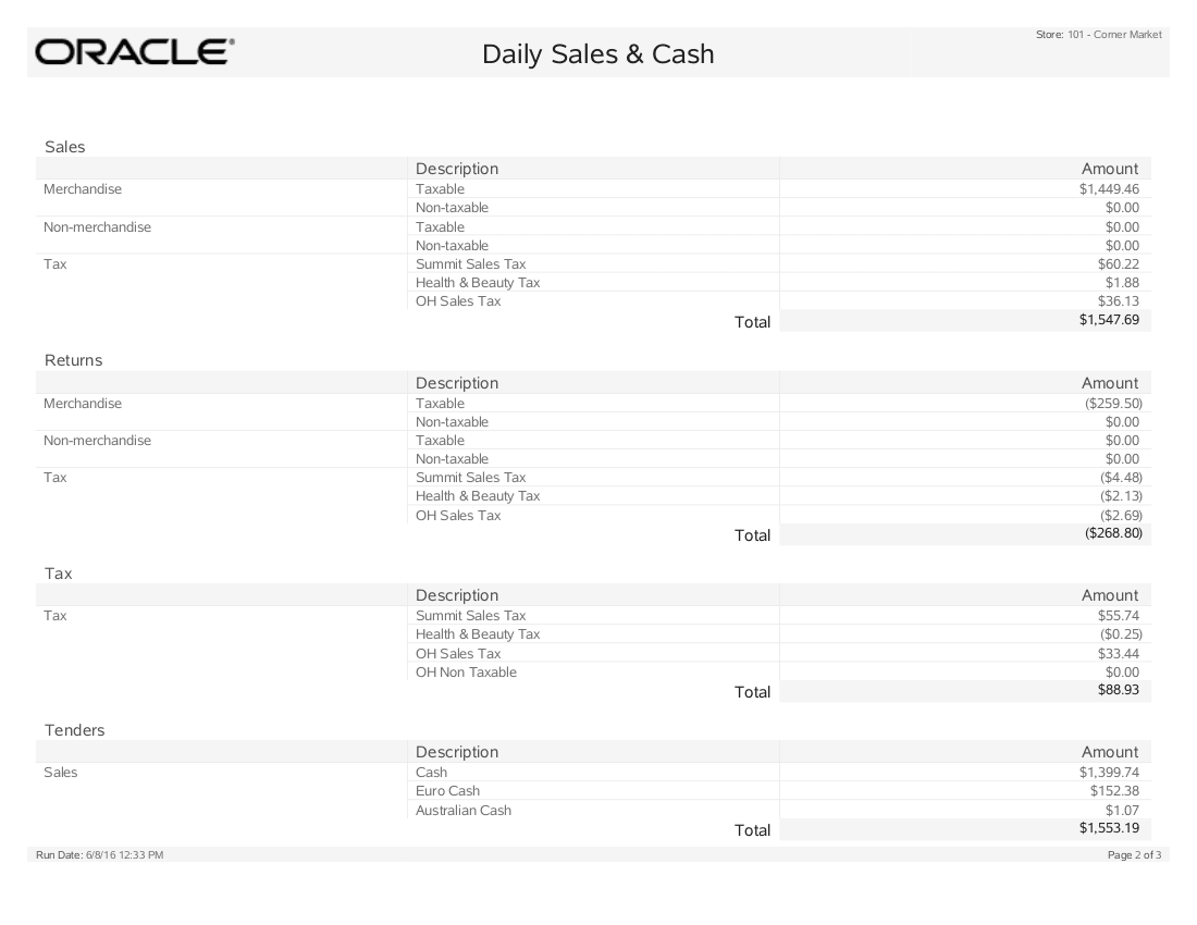 Daily Sales and Cash Report Daily Sales and Cash Report