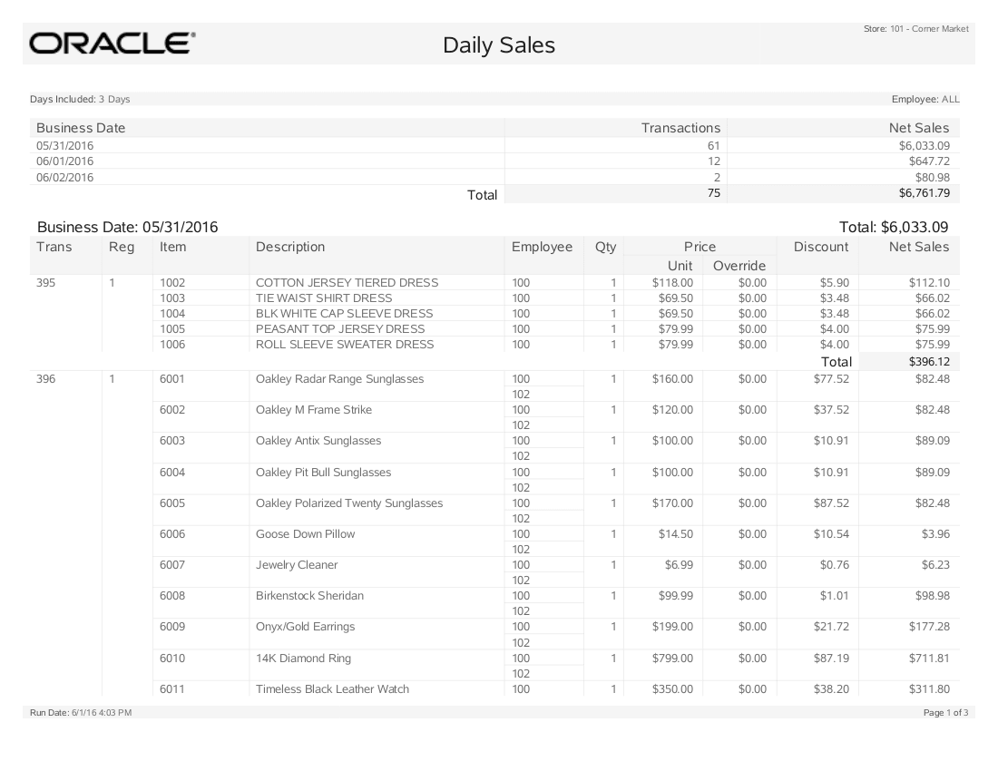 Daily Sales Report Daily Sales Report