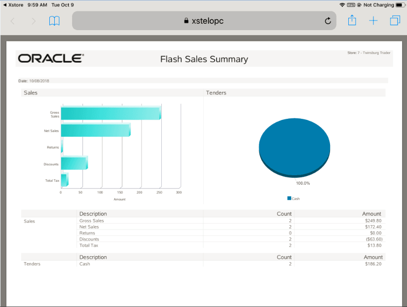 Xstore Mobile Tablet - Example Report Xstore Mobile Tablet - Example Report
