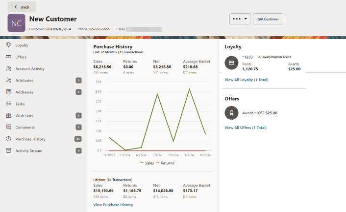 Customer Maintenance - Dashboard Tab