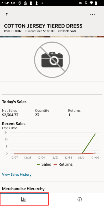 Item Dashboard (Handheld) - Item Overview Item Dashboard (Handheld) - Item Overview