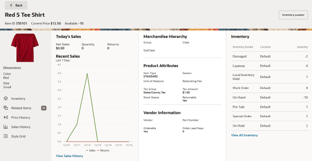 Item Dashboard