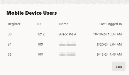 Mobile Device Users Mobile Device Users
