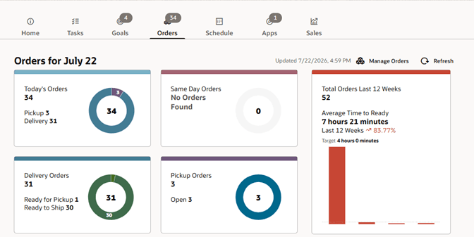 Orders Tab