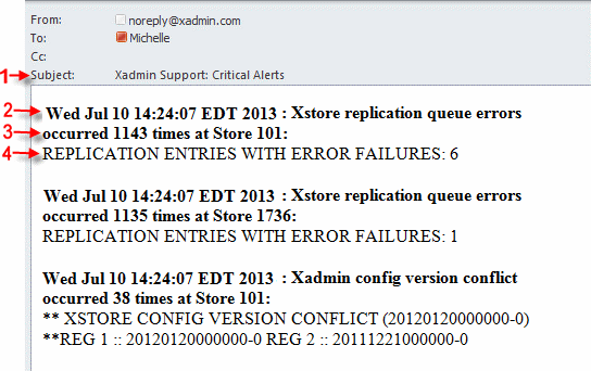 Critical Alert Email Critical Alert Email