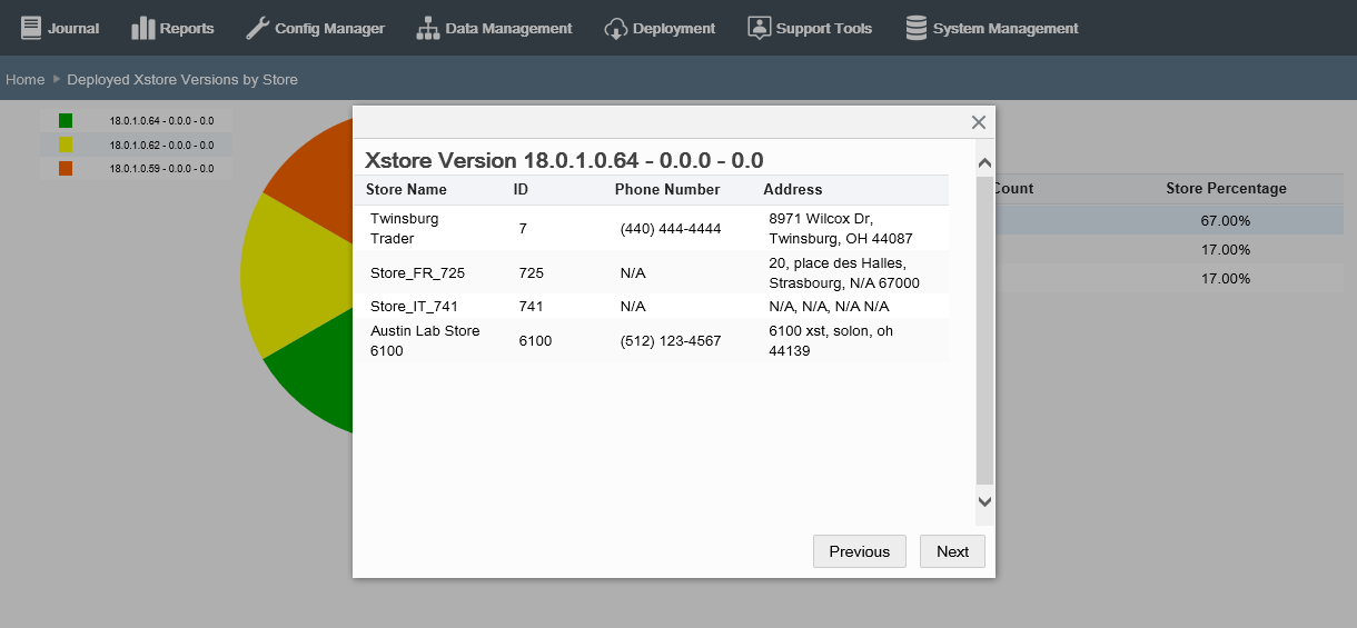 Version by Store Detail Version by Store Detail