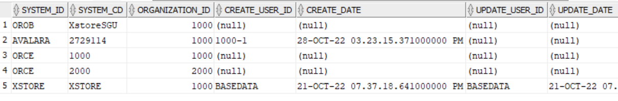 Example cfg_integration records for Relate job.