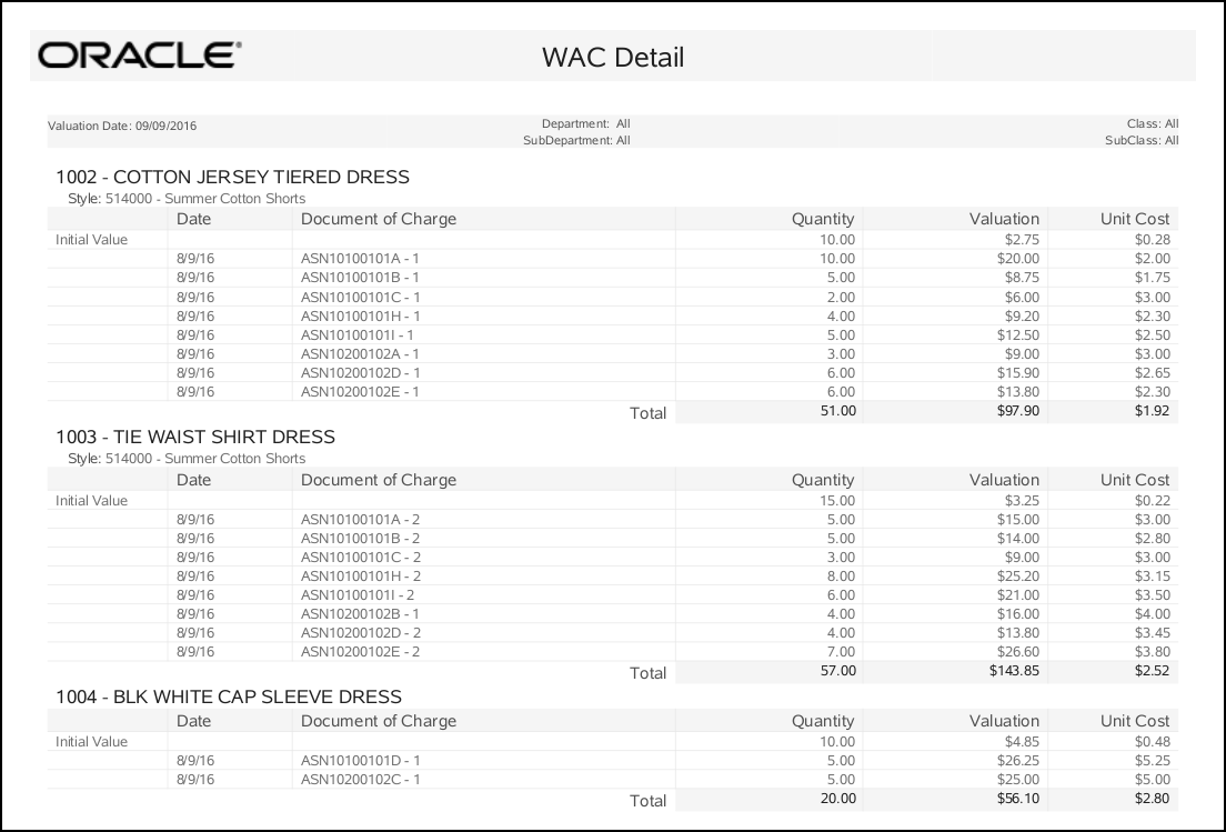 WAC Stock Valuation Detail Report