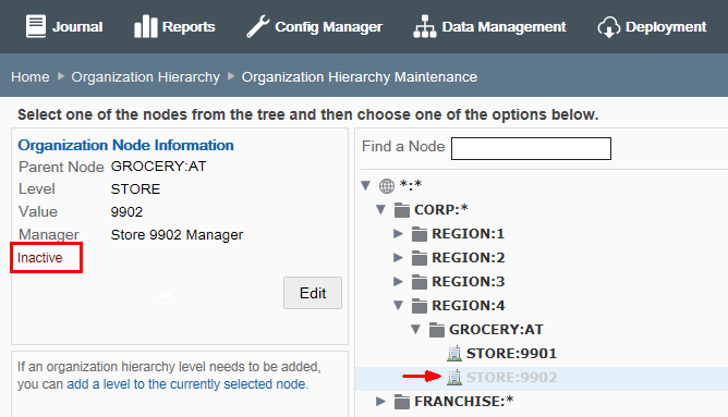 Inactive Org Node example Inactive Org Node example