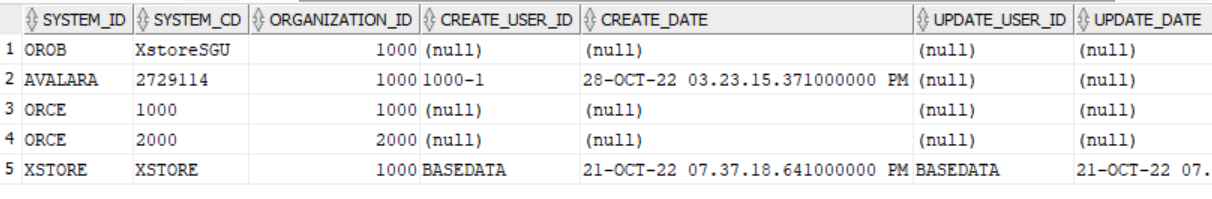 Example cfg_integration records for Relate job. Example cfg_integration records for Relate job.