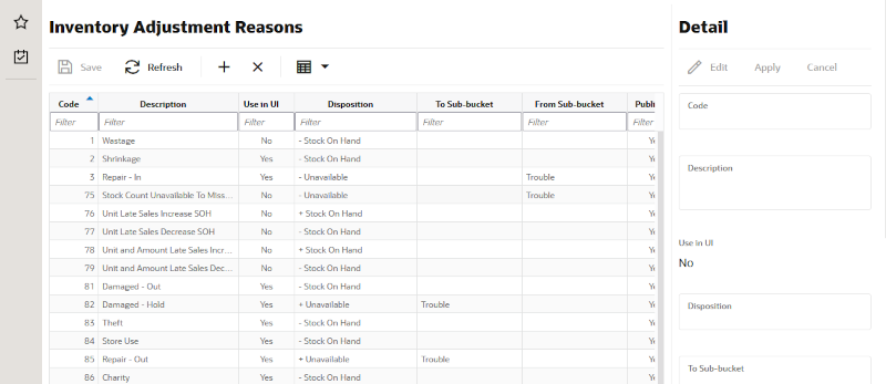 Inventory Adjust Reasons