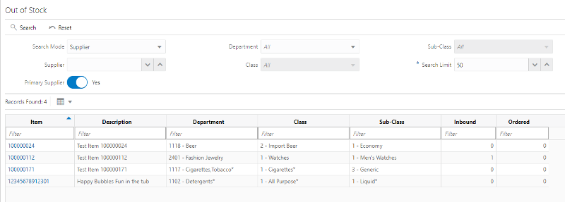 Out of Stock - Supplier (Operational View)