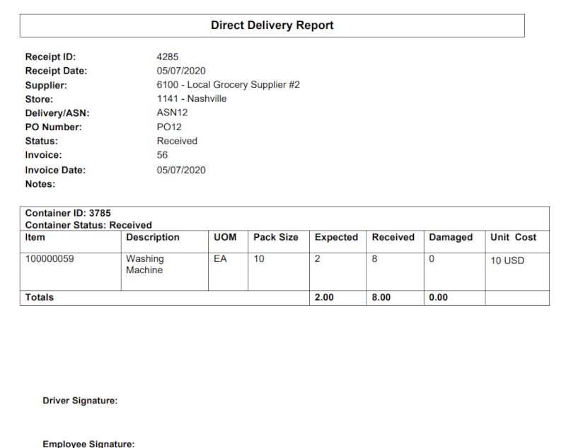 Direct Delivery Report Direct Delivery Report