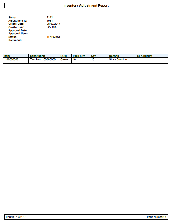 Inventory Adjustment Report Inventory Adjustment Report