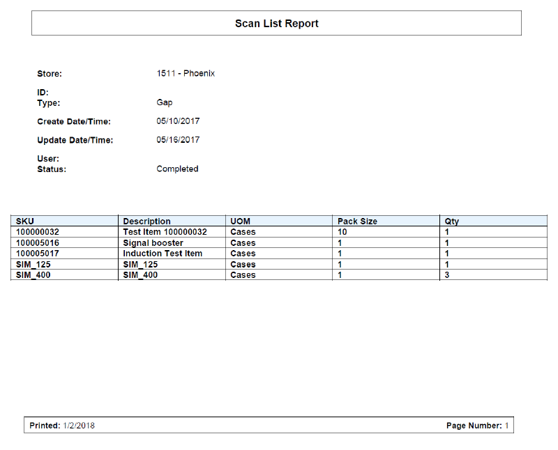 Replenishment Gap Report Replenishment Gap Report