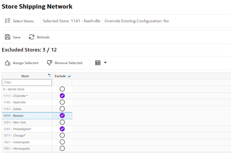 Store Shipping Network